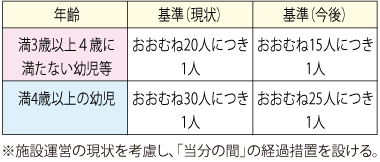2024�N�x�\�Z"